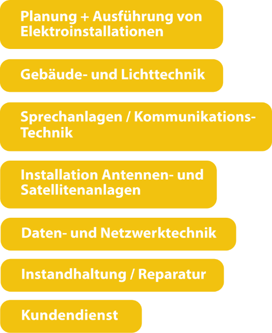  Planung und Ausfhrung von Elektroinstallationen
 Gebude- und Lichttechnik
 Sprechanlagen / Kommunikationstechnik
 Installation von Antennen- und Satellitenanlagen
 Daten- und Netzwerktechnik
 Instandhaltung / Reparatur
 Kundendienst