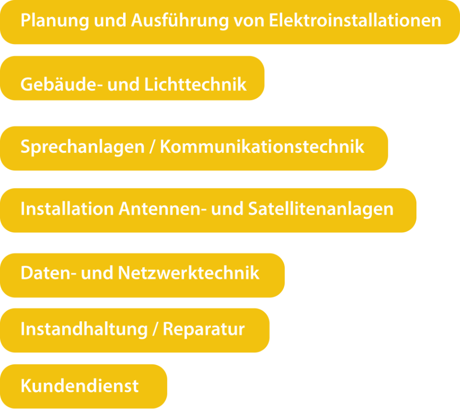  Planung und Ausfhrung von Elektroinstallationen
 Gebude- und Lichttechnik
 Sprechanlagen / Kommunikationstechnik
 Installation von Antennen- und Satellitenanlagen
 Daten- und Netzwerktechnik
 Instandhaltung / Reparatur
 Kundendienst