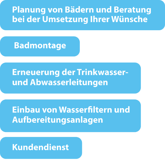  Planung von Bdern und Beratung bei der Umsetzung Ihrer Ideen/Wnsche
 Badmontage
 Erneuerung der Trinkwasser- und Abwasserleitungen
 Einbau von Wasserfiltern und Aufbereitungsanlagen
 Kundendienst